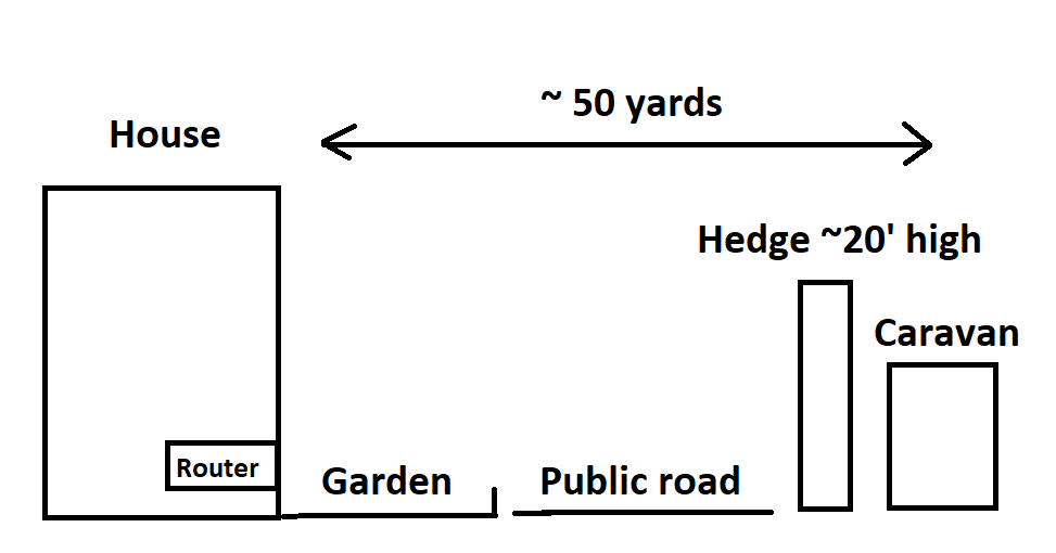 wifi-to-caravan.png
