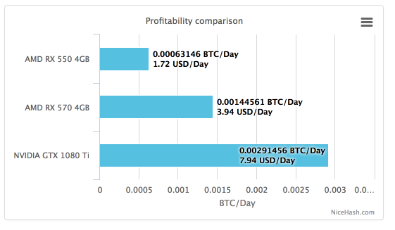 NiceHash_2017-06-21_10-15-04.png