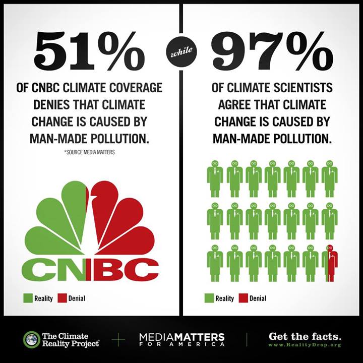 climatereaclity.jpg